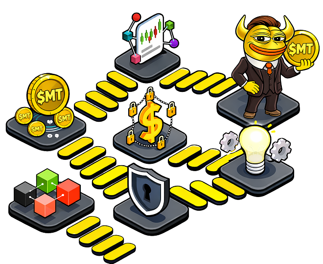 MemeToro blockchain explanation illustration